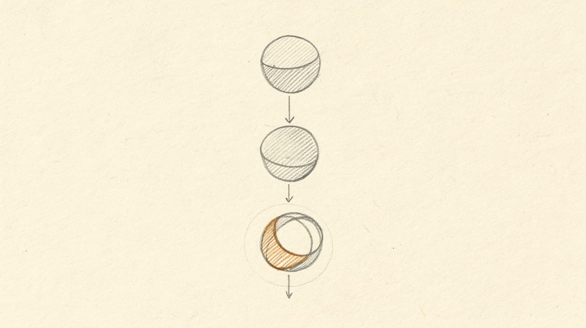 Editorial line-art rendering of the GH and IGF-1 signaling cascade as a vertical chain from hypothalamus to pituitary to liver to skeletal muscle, off-white background, single warm amber accent on the muscle node